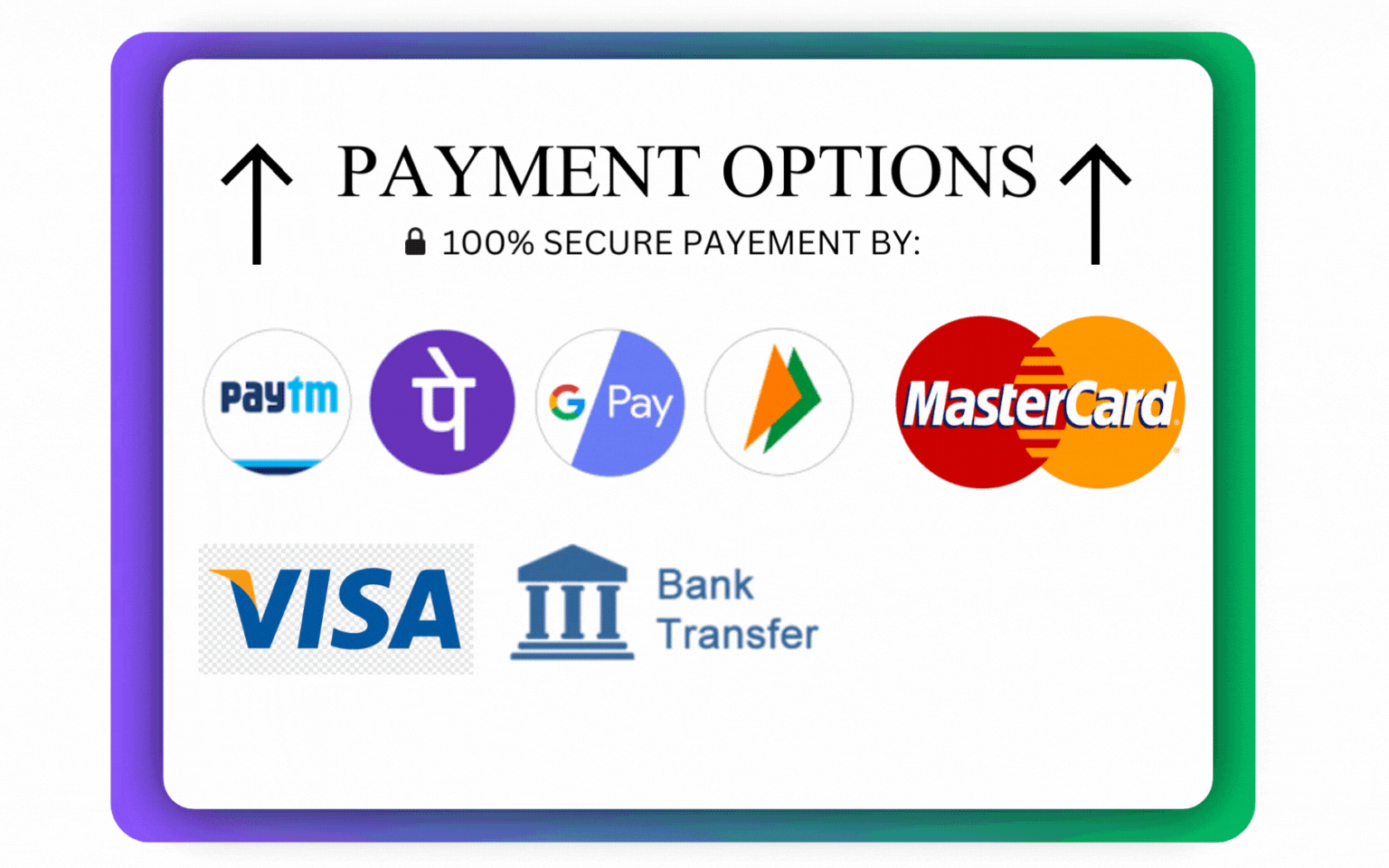Payment Options